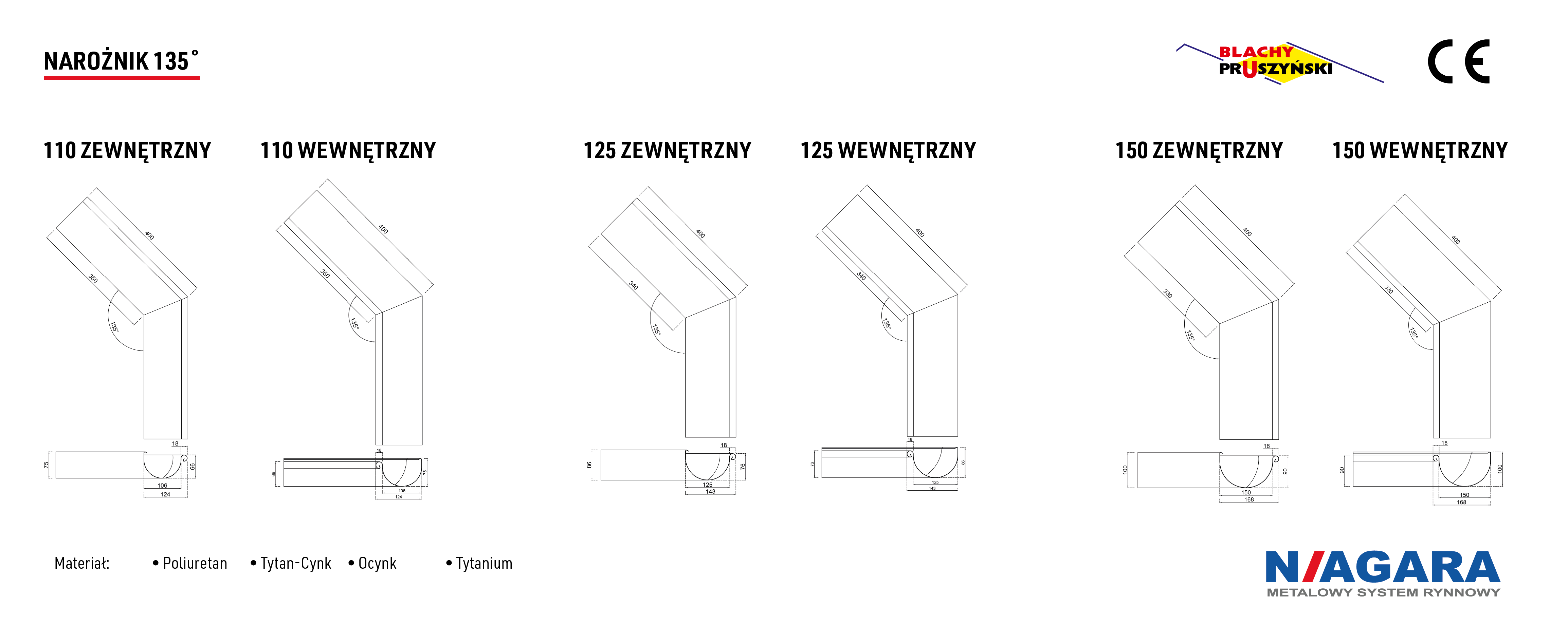 Narożnik 135 zewnętrzny rynny tytan cynk NIAGARA Pruszyński