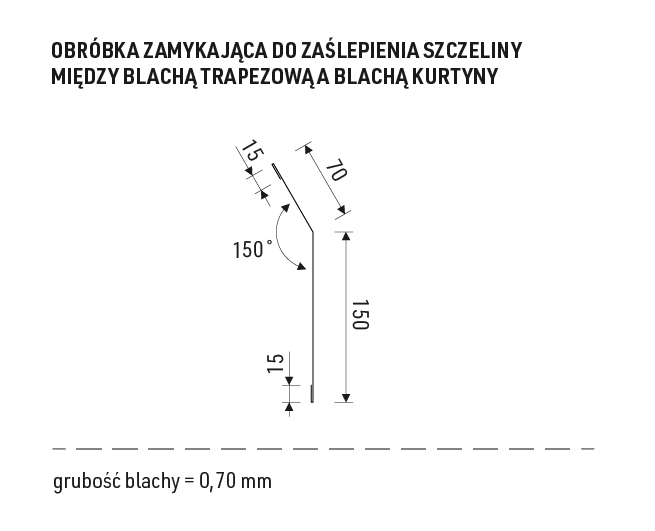 Obrobka zamykajaca do zaslepienia szczeliny miedzy blacha trapezowa a blacha kurtyny