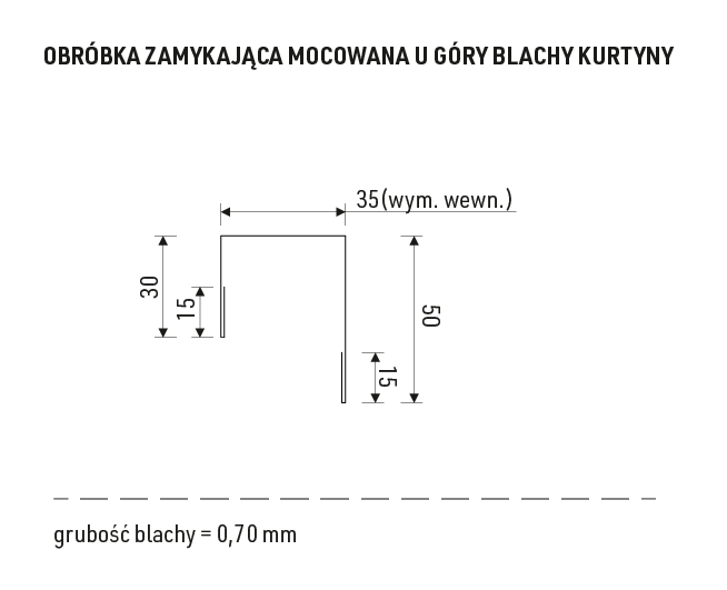 Obrobka zamykajaca mocowana u gory blachy kurtyny