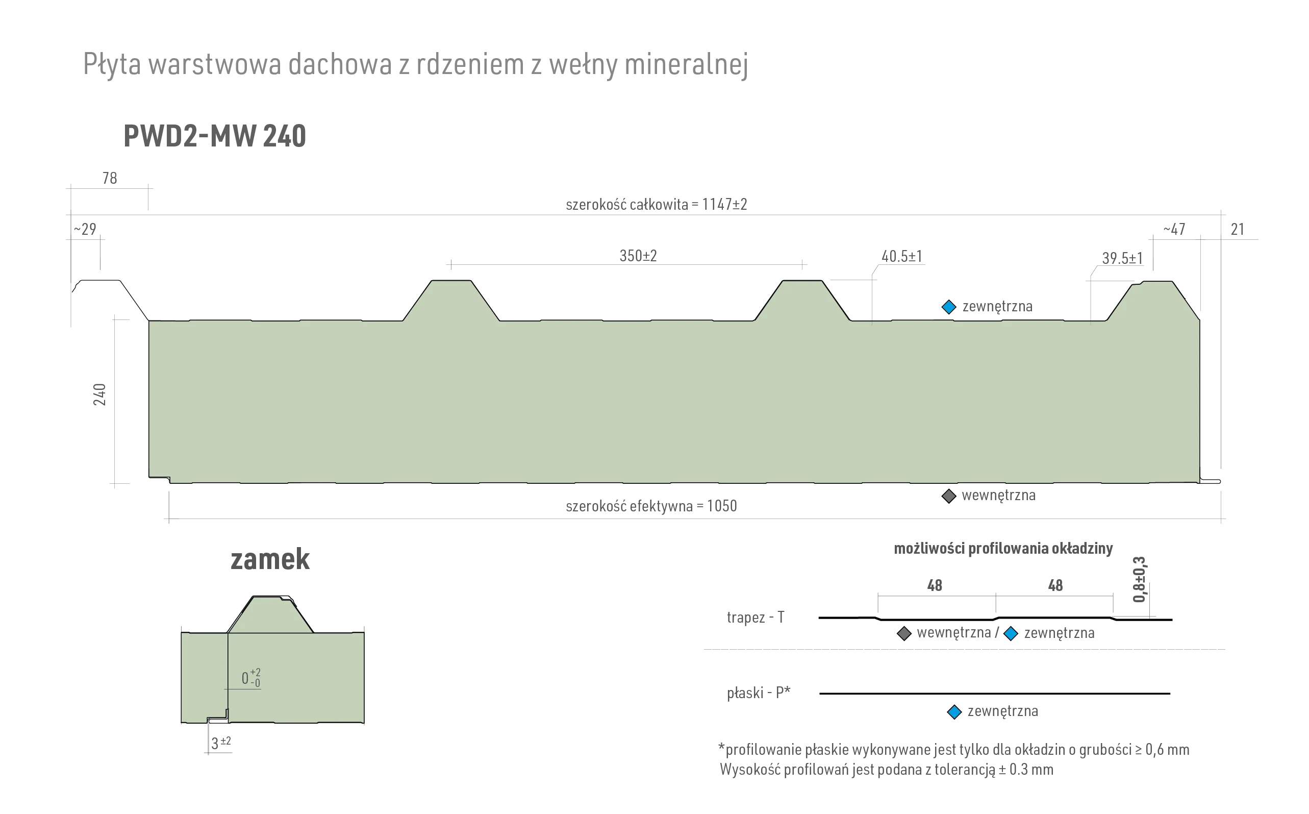 rys. techniczny PWD2-MW-240