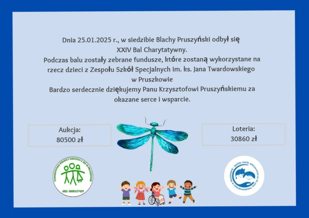 Bal charytatywny w siedzibie Blachy Pruszyński